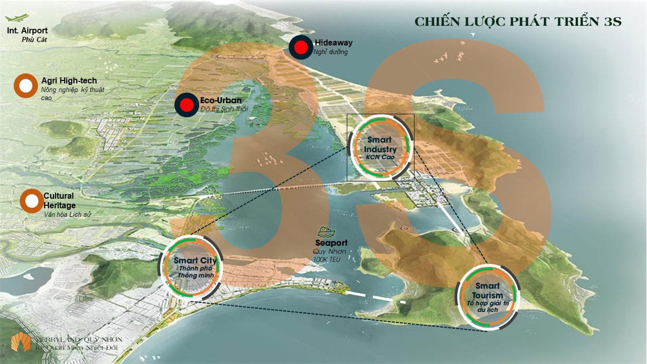 Chiến lược phát triển 3S của tỉnh Bình Định